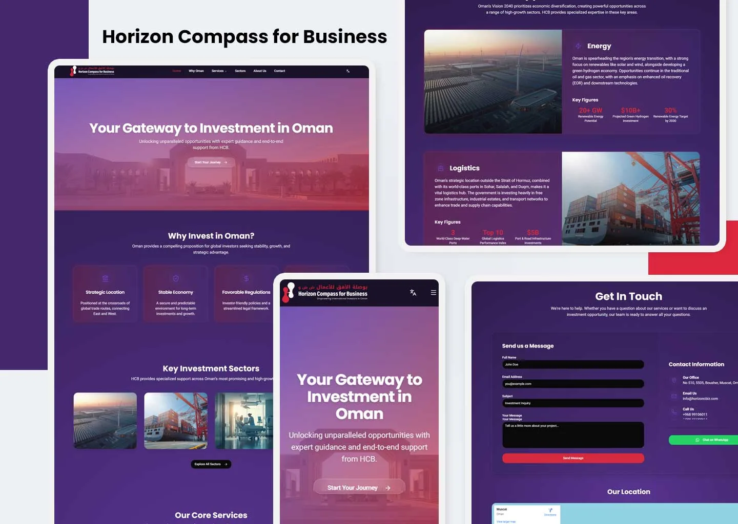 Gazelle Business Solutions » Best Website Design Company and Digital Marketing Agency Horizon Compass for Business